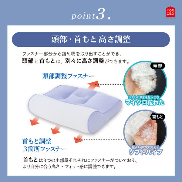 矯正枕　定価20,000円 矯正院購入 MORIPiLO 枕 ストレートネック 矯正 (整骨院監修 高さ調整できる