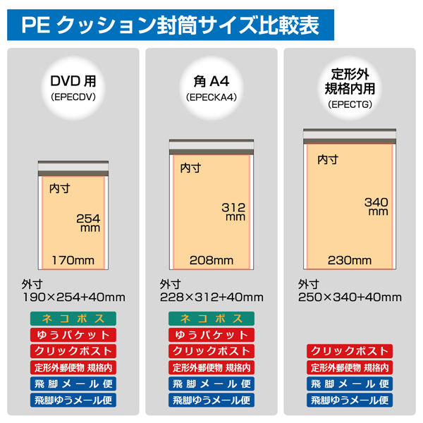 耐水クッション封筒（ポリエチレン製） 定形外規格サイズ用 外寸：340×250mm 白 EPECTG 1パック（25枚入） キングコーポレーション