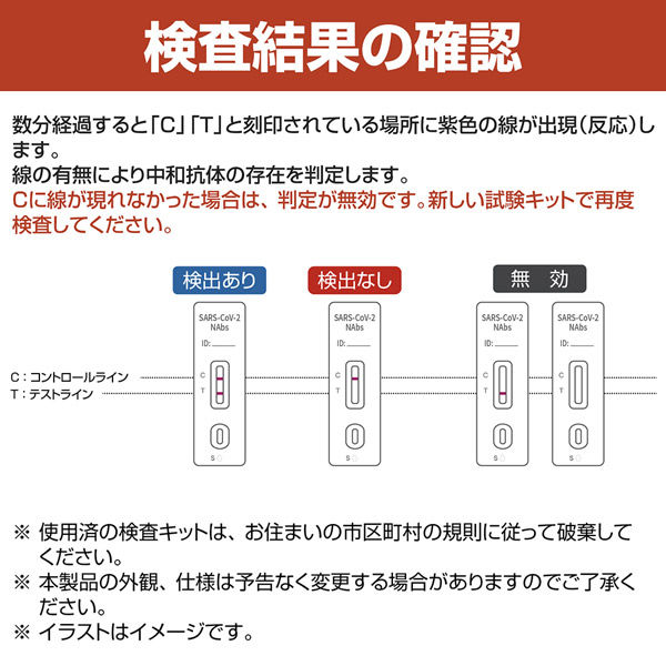 中和抗体検査キット 200回分 新型コロナウイルス 迅速検出 簡単 セルフ検査タイプ 個包装（直送品）