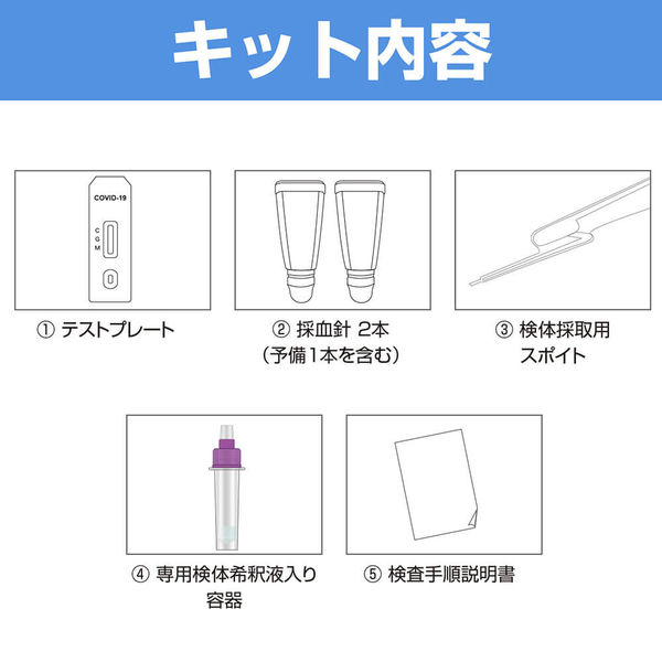 【研究用/抗体】KAEI 【50回分】抗体検査キット 5箱（1箱10回分入） 新型コロナウイルス 迅速検出 簡単（直送品）