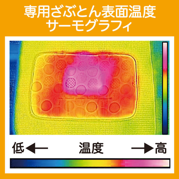 オンスタイル おしり41℃ とりかえ 30袋 - アスクル