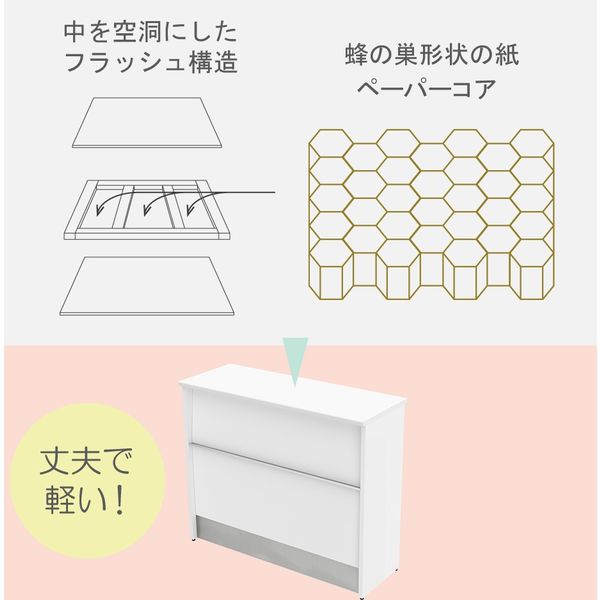 Hiro's サイドカウンター付きスライドテーブルTHBOXⅢオーダー受付ページ Hiro's サイドカウンター付きスライドテーブルTHBOXⅢオーダー