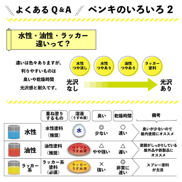 彩火’sセレクトさま専用ページ 運賃別途商品】砂王（さおう）SKセレクトカラー仕様 四国化成