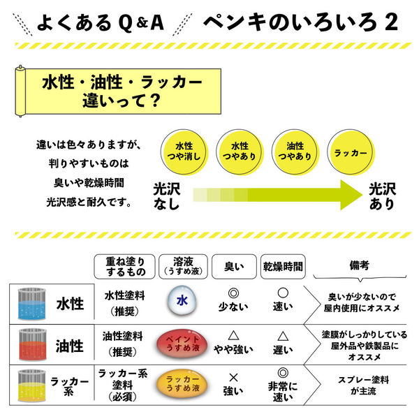 ハピオフレンズ クラシックホワイト 0.2L #00077650081002