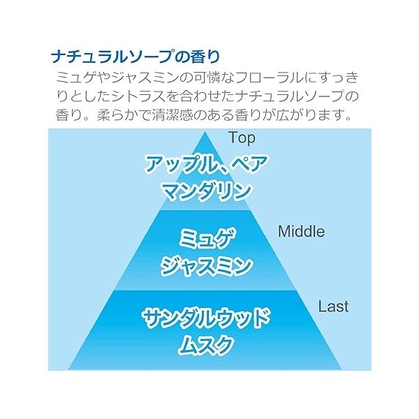 エステー株式会社 消臭力プラグタイプ 本体 ナチュラルソープ 1個 アスクル