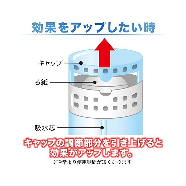 エステー株式会社 トイレの消臭力 エアリーブーケ kari1023 1個 - アスクル