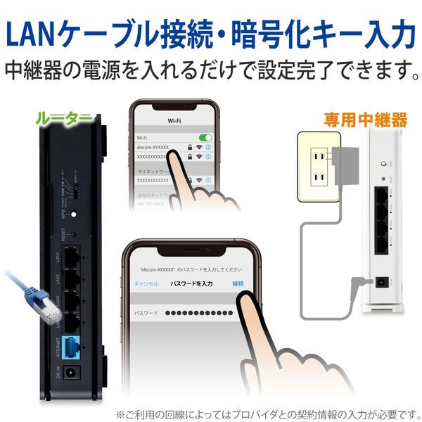 Wi-Fi 無線LAN ルーター 867+300Mbps IPv6対応 ブラック WRC-1167GS2-B エレコム 1個