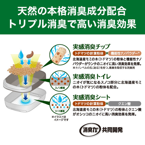 エステーペット 実感消臭 本体セット(チップ2.5kg+シート4枚+ エステーペット 実感消臭 本体セット(チップ2.5kg+シート4枚+