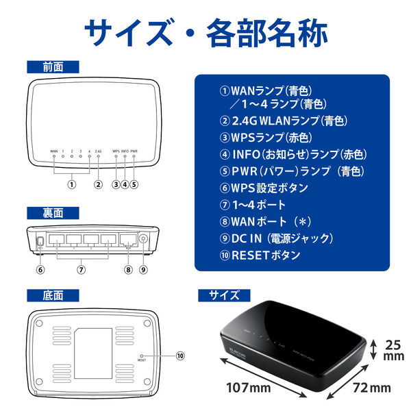 ELECOM Wi-Fiルーター WRC-733FEBK - その他