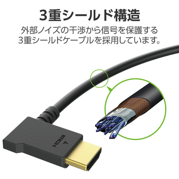 HDMI ケーブル L字 左向き 1.5m 4K 30Hz やわらか ブラック CAC