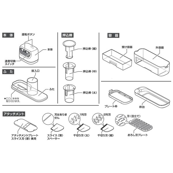 YAMAZEN 電動スライサー YSLA-Q45(W) 電動スライサー 1台3役 YSLA-Q45 山善 Votre | 山善ビズコム