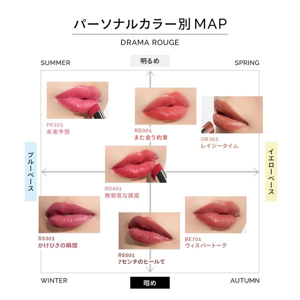 MAQuillAGE（マキアージュ） ドラマティックエッセンスルージュ RS501 