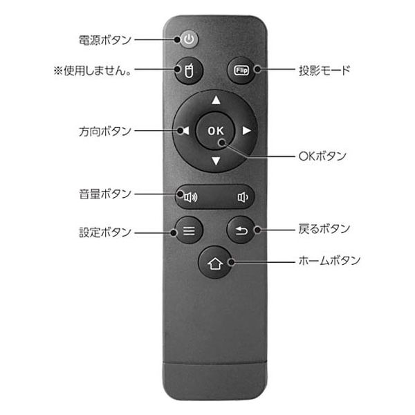 RAMASU (ラマス) RA-PB140 小型ホームプロジェクター/74ANSIルーメン (国内検査済) スマホ