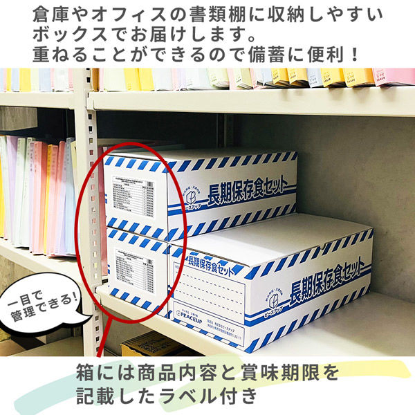 8セット】3日間分 非常食Bセット 15年保存水+7年保存食 詰め替え