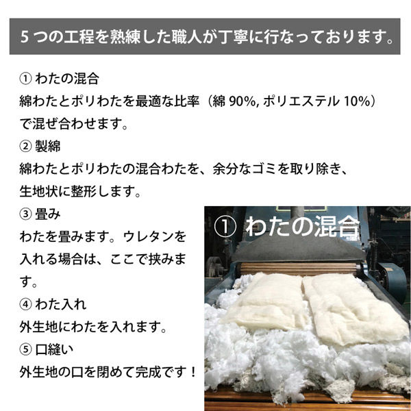 一宮 工夫庵 おぼろ染め 座布団 中綿セット あかね 1枚（直送品