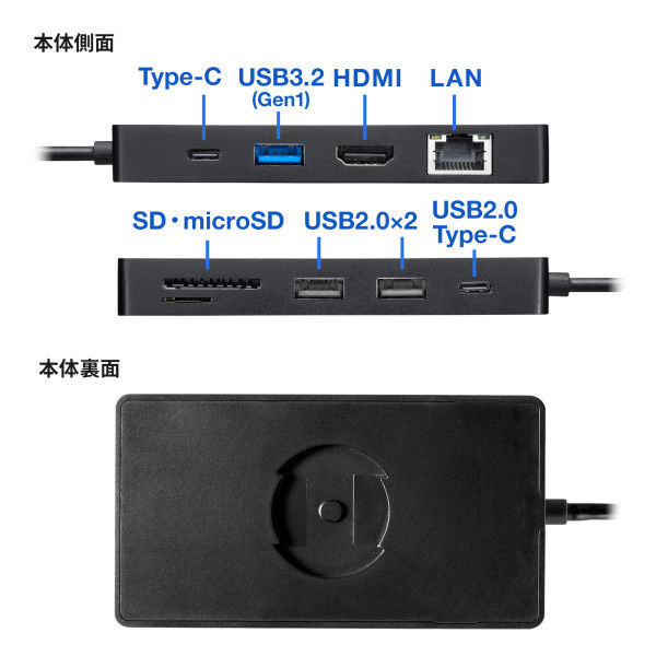 サンワサプライ USB Type-C ドッキングステーション USB-DKM3BK 1個