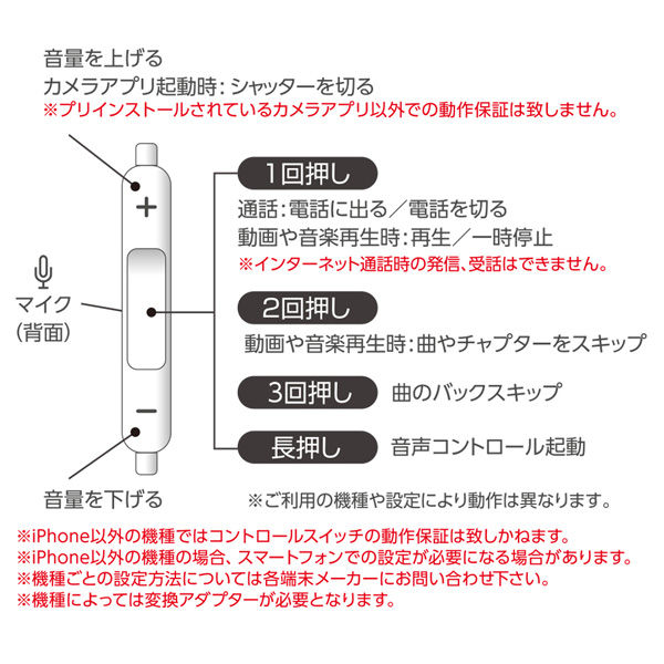 air-j エアージェイ HA-ES41 MB(マットブラック) 3.5mmステレオミニ