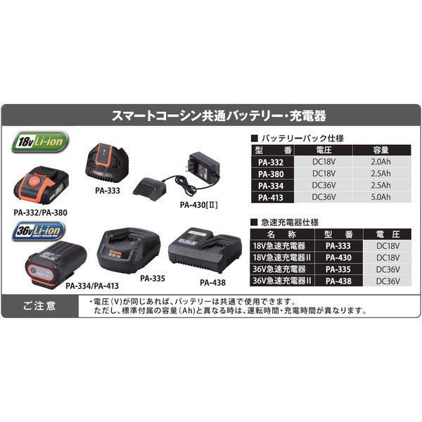あつめ草 (全5卷.別卷1） 工進 スマートシリーズ 充電式剪定はさみ（バイパス刃）18V 2