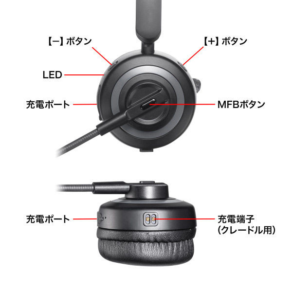 サンワサプライ Bluetoothヘッドセット（ノイズキャンセル機能・充電