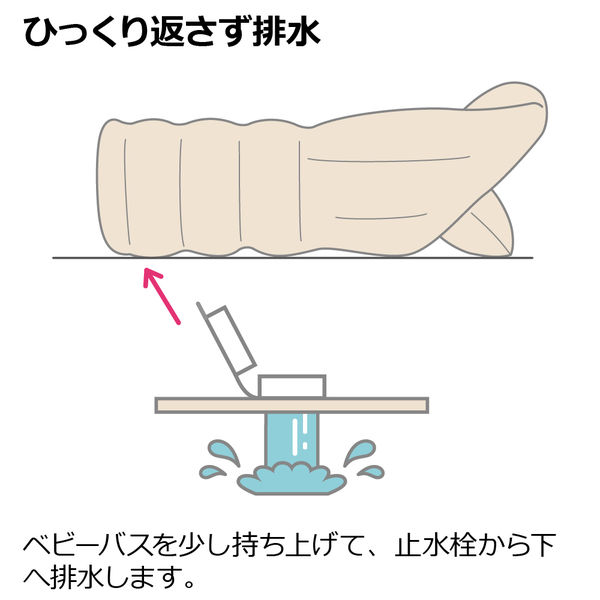 リッチェル ふかふかベビーバスプラス - お風呂用品