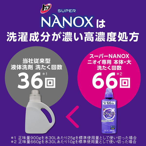 トップ スーパーナノックス NANOX 詰替 ニオイ専用 大容量 1230g