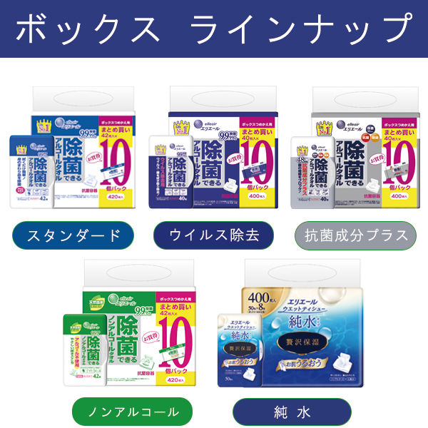 ウェットティッシュ ノンアルコール エリエール除菌できるノン