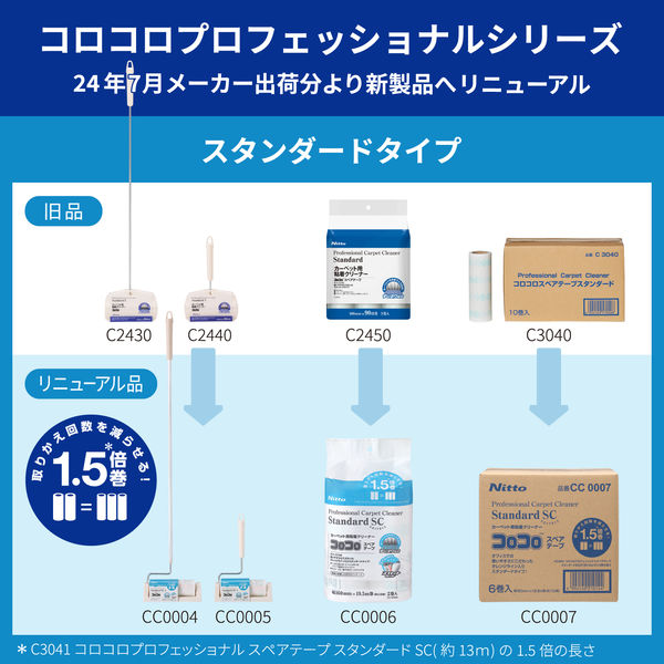 コロコロプロフェッショナルクリーナー スタンダード スカットカット 本体 S 1本 ニトムズ 【本体】【幅160mm用】【短柄】 - アスクル