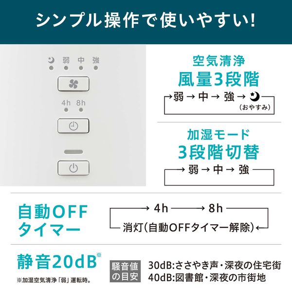 アイリスオーヤマ 加湿空気清浄機 10畳 加湿器 気化式 空気清浄 アイリスオーヤマ 加湿空気清浄機 10畳 加湿器 気化式 空気清浄