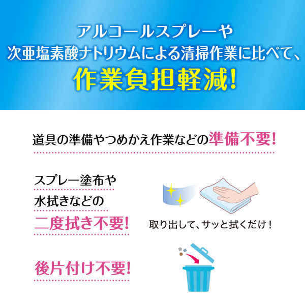 ウェットティッシュ 除菌シート 花王 クリンキーパー24時間抗菌シート 