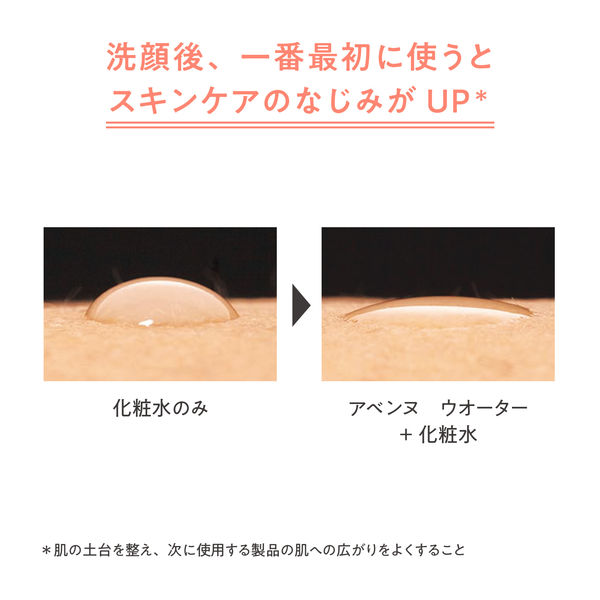 Avene（アベンヌ） アベンヌ ウオーター 300g 〈化粧水 敏感肌用〉