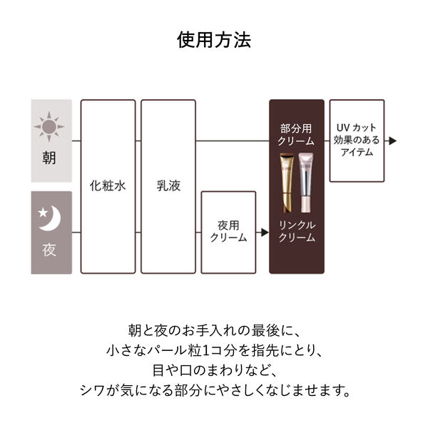 超特価激安資生堂 エリクシール　ホワイト エンリッチド リンクルホワイトクリーム L 美容液