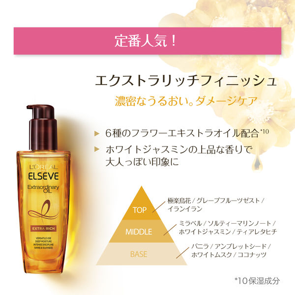 ロレアル エルセーヴ ヘアオイル リッチフィニッシュ&ボタニカル 30ml