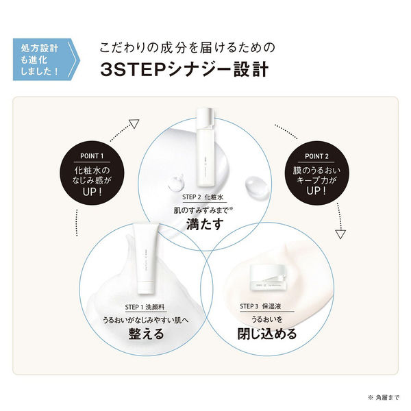 ORBIS（オルビス） オルビスユー トライアルセット （洗顔料・化粧水