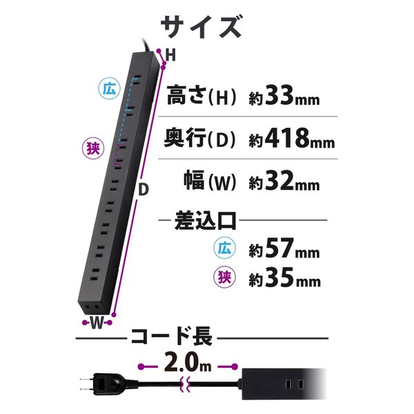 電源タップ 延長コード コンセント 2m 2P 10個口 マグネット ブラック