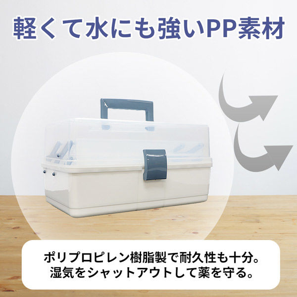 Amazon.co.jp: 大容量 救急箱 収納ボックス プラスチック 薬箱