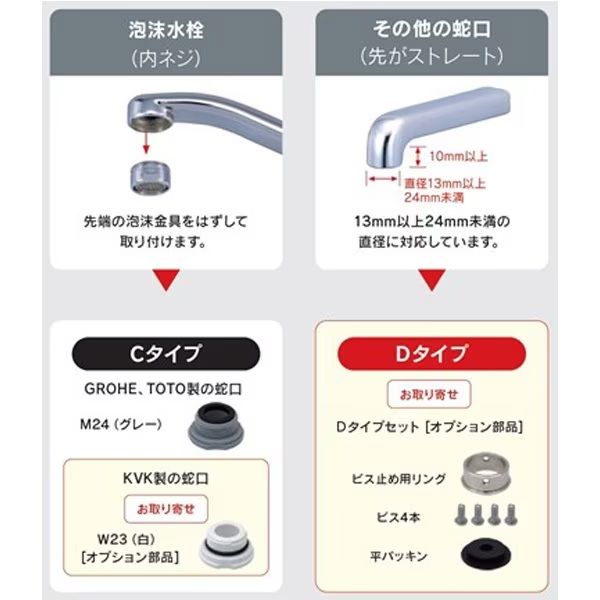 三菱ケミカル・クリンスイ 蛇口直結型浄水器CB093 CB093-WT 1個 - アスクル