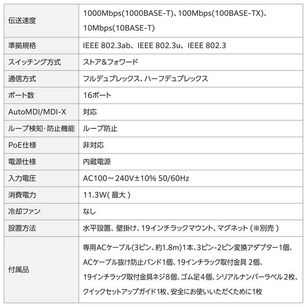 スイッチングハブ 16ポート ギガ LANハブ 電源内蔵 ループ防止 3 スイッチングハブ 16ポート ギガ LANハブ 電源内蔵 ループ防止 3
