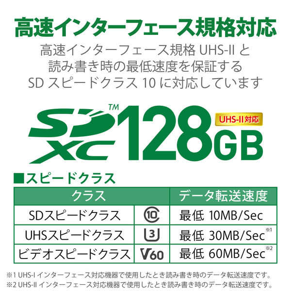 SDカード SDXC 128GB Class10 UHS-II U3 V60 MF-FS128GU23V6R エレコム