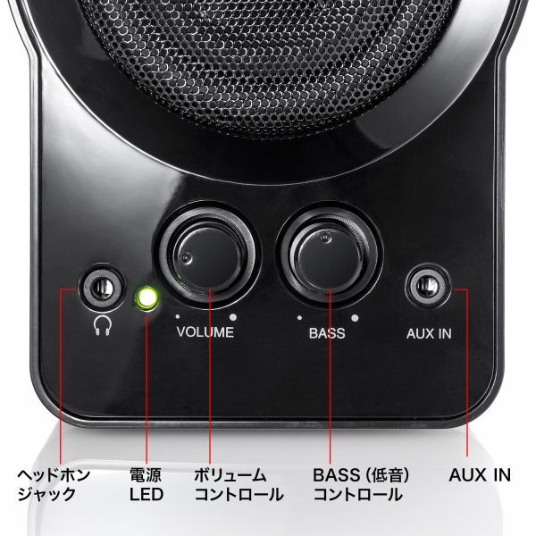 サンワサプライ ハイパワーUSB電源スピーカー MM-SPL19UBK 1個 - アスクル