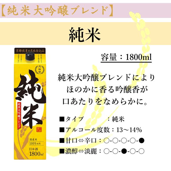 月桂冠 純米 純米大吟醸ブレンド パック 1.8L 1セット（2本
