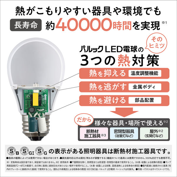 LED電球 E17 パナソニック ミニクリプトン パルック 40W形 温白色 広配