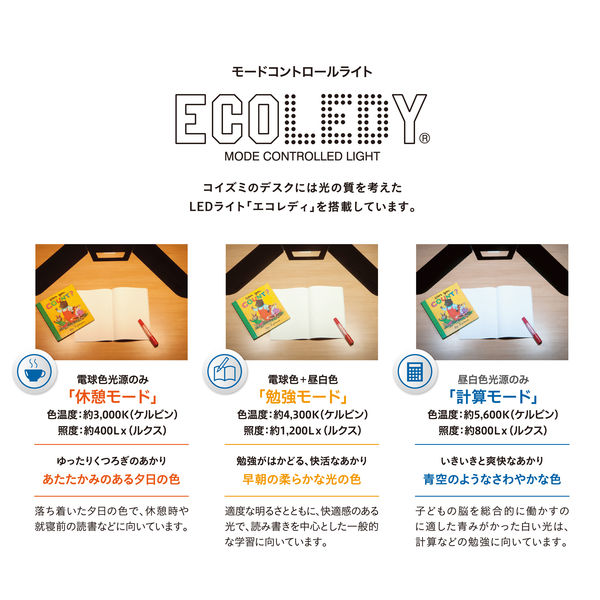 軒先渡し】コイズミ ECOLEDY（エコレディ） LEDモードコントロール 