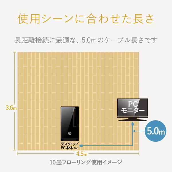 HDMIケーブル 5m 4K/Ultra HD対応PremiumHDMIケーブル スタンダード