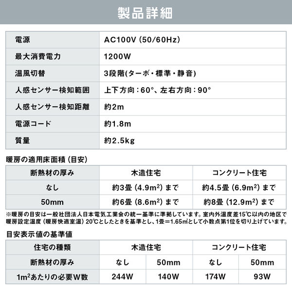 アイリスオーヤマ 人感センサー付き大風量セラミックファンヒーター ACH-M12A-W 1台 - アスクル