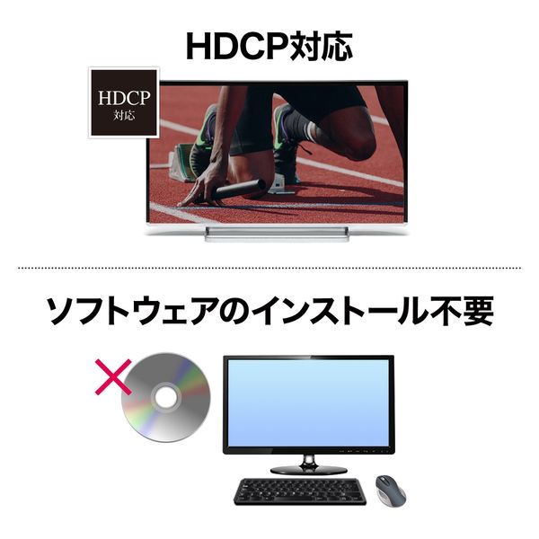 サンワサプライ 4K対応HDMIパソコン自動切替器(2:1) SW-KVM2U3HD
