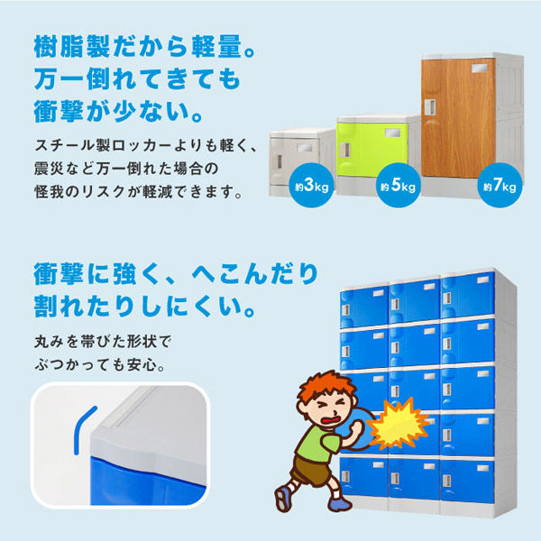 ネットフォース WECC プラスチックロッカー M 1人用 ダイヤル錠