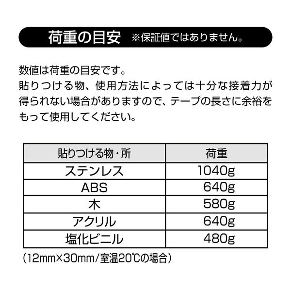 現場のチカラ 超強力両面テープ 多用途 幅12mm×長さ5m ニトムズ 現場のチカラ 超強力両面テープ 多用途 幅12mm×長さ5m ニトムズ