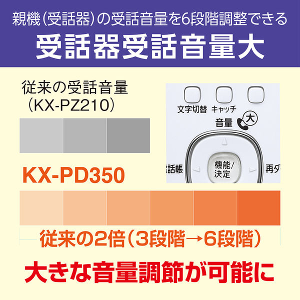 パナソニック デジタルコードレス普通紙ファックス（子機1台付き） KX