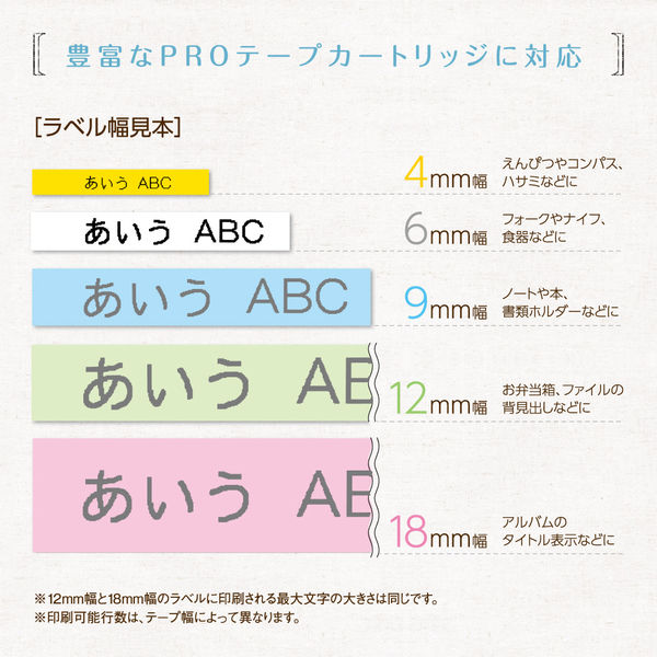 キングジム ラベルライター「テプラ」PRO SR45アオ 5台 テプラ キングジム PRO TEPRA