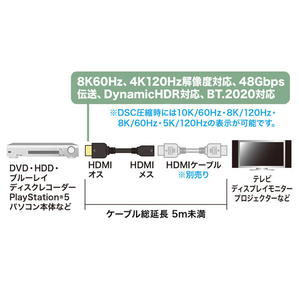 サンワサプライ HDMI延長ケーブル 3m KM-HD20-UEN30 1本 - アスクル